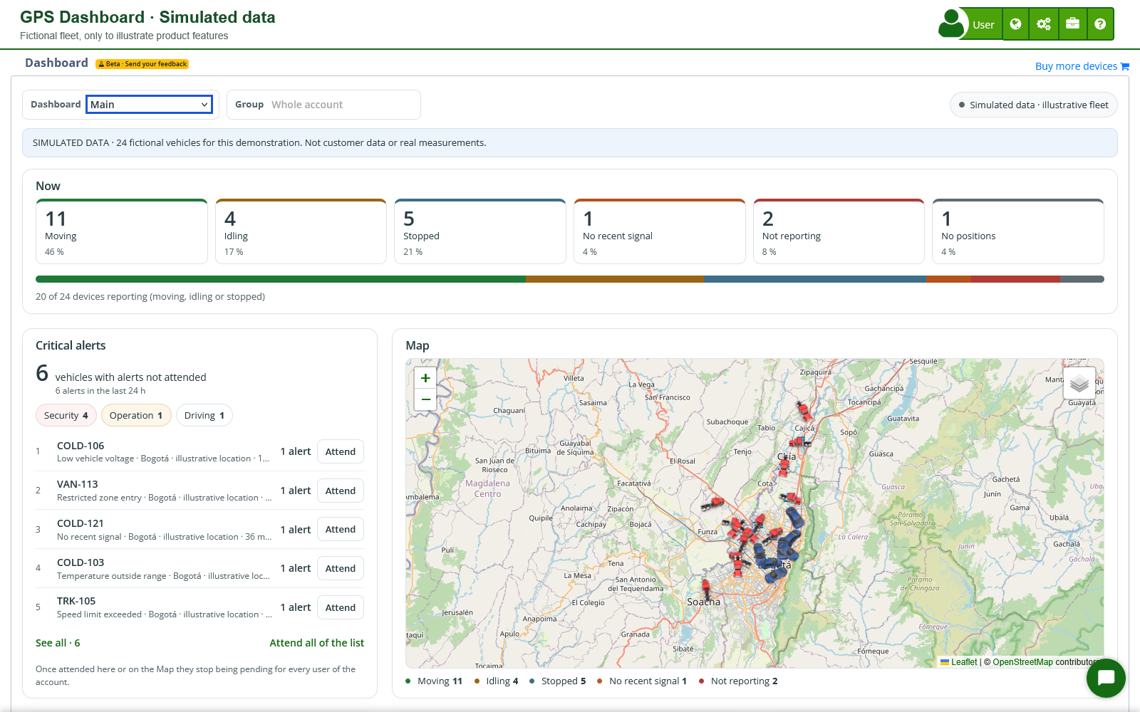 GPS Dashboard with simulated data for 24 vehicles, varied statuses, map and critical alerts