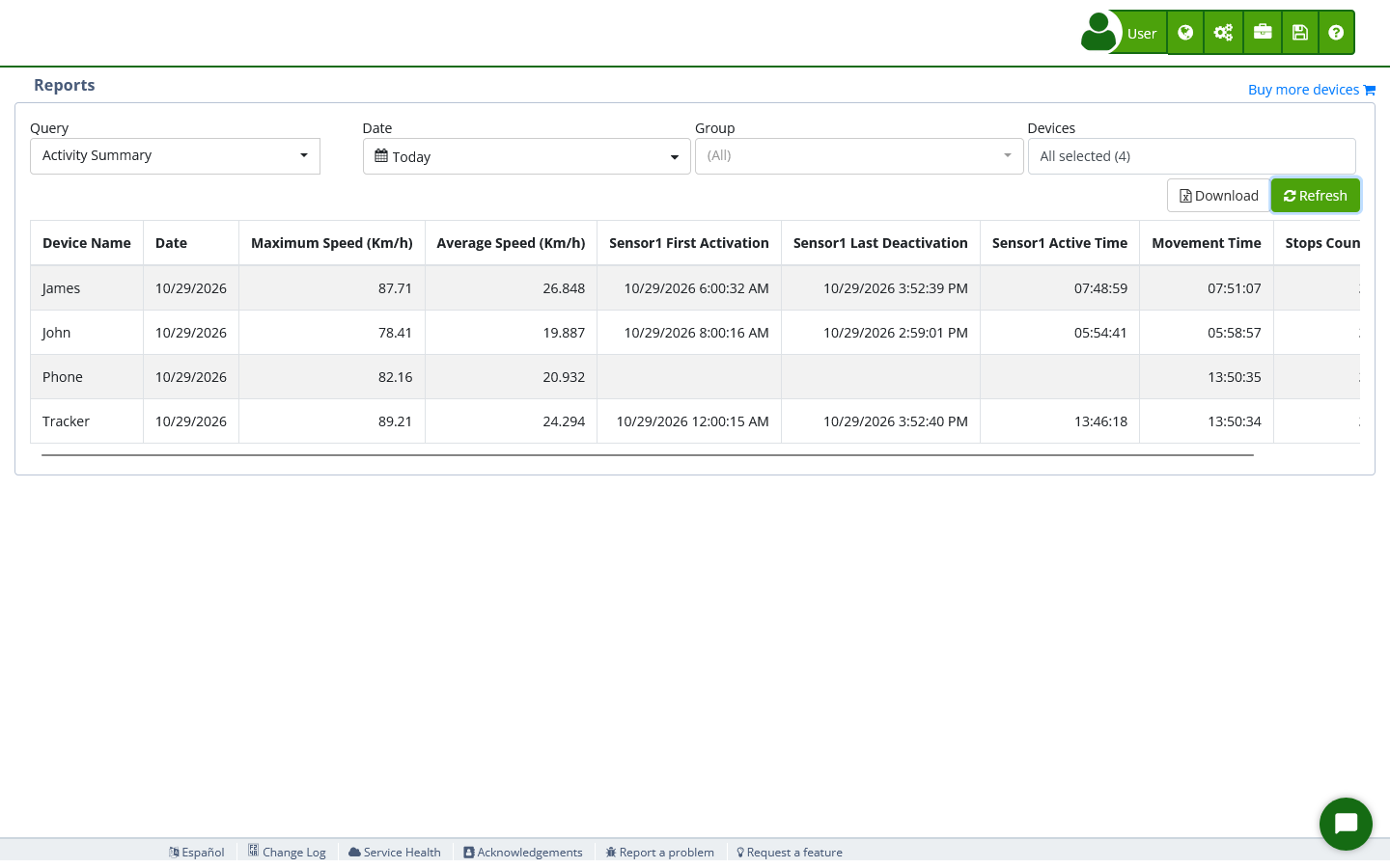 Fleet Activity Summary report with period, selected devices and Excel download