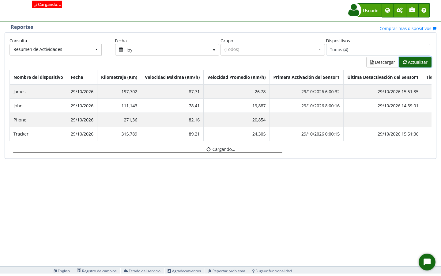 Reporte Resumen de Actividades de la flota con periodo, dispositivos y descarga a Excel